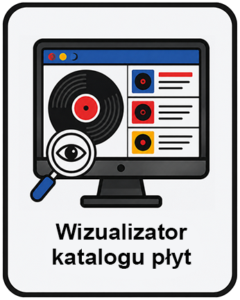 Wizualizator katalogu płyt